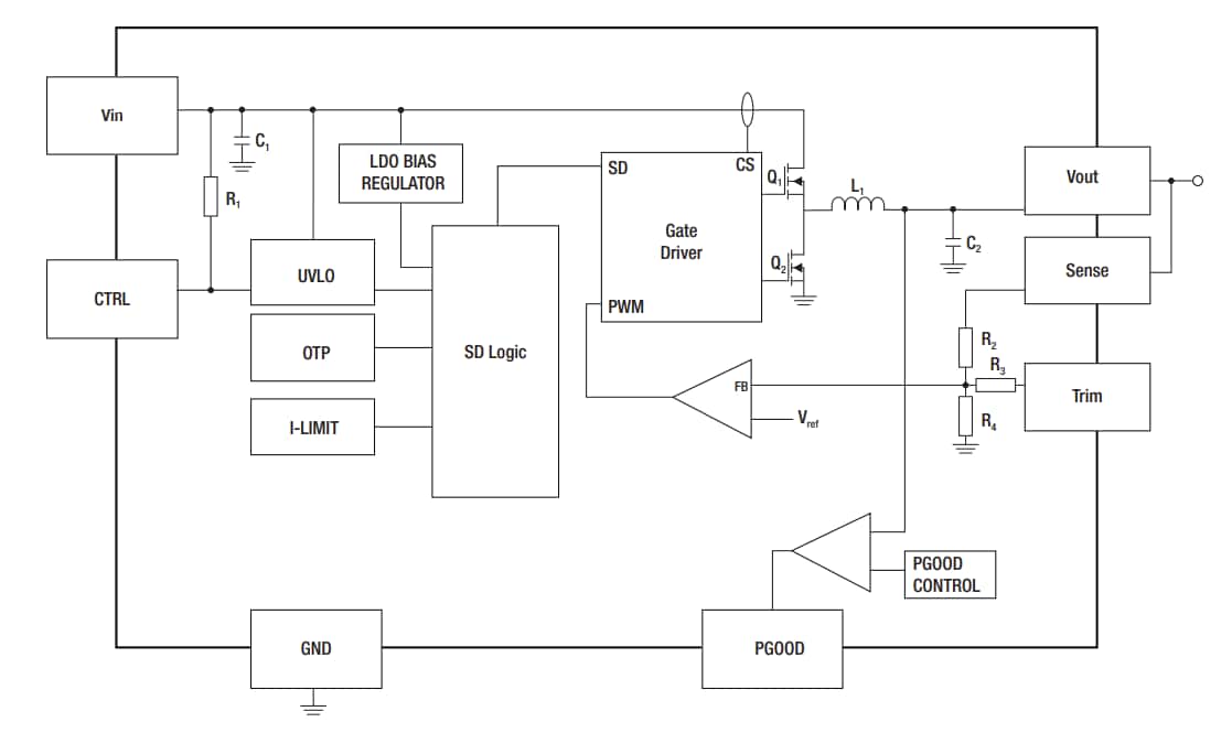 Block Diagram - RECOM Power RPMVH-0.5 Power Modules
